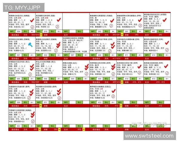 足球十四场胜负彩推荐分析与投注策略分享助你赢得更多收益