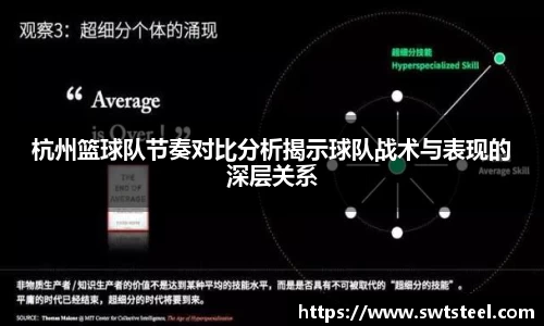 杭州篮球队节奏对比分析揭示球队战术与表现的深层关系