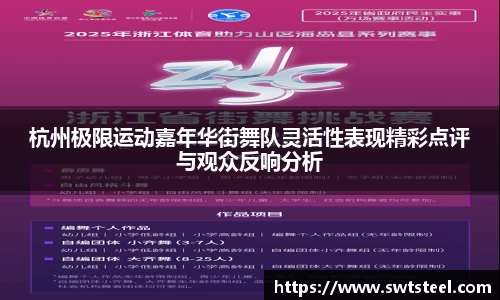杭州极限运动嘉年华街舞队灵活性表现精彩点评与观众反响分析